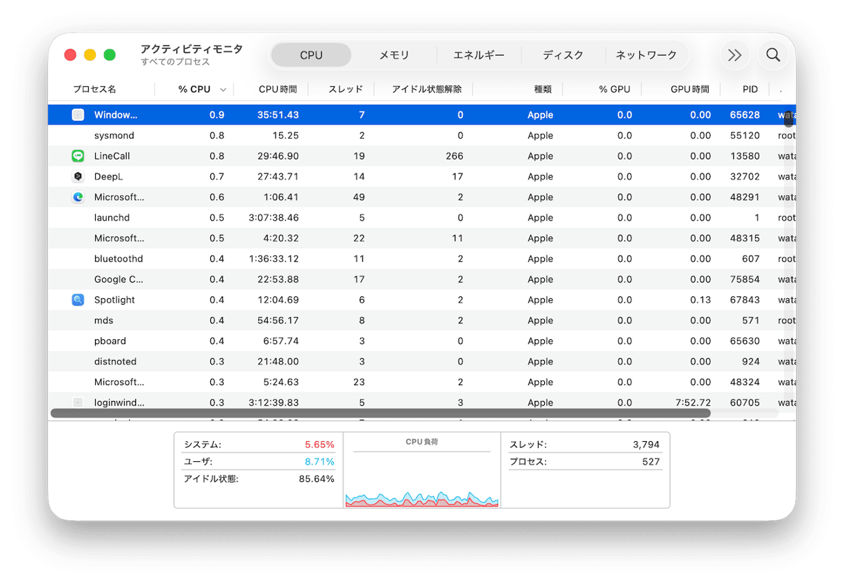 アクティビティモニタを確認してメモリを開放する